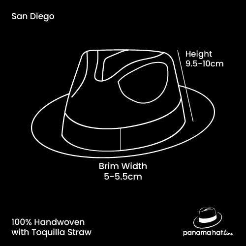 Panama Hat Line - San Diego Hat